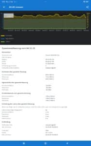 Redmi Pad 2 Pro WLAN