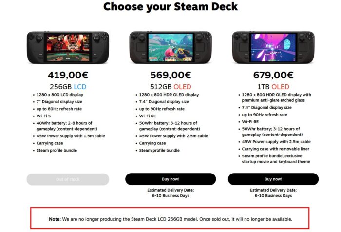 Steam Deck LCD vor dem Aus