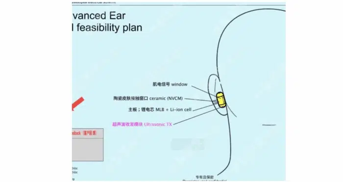 OpenAI KI-Earbuds Sweet Pea