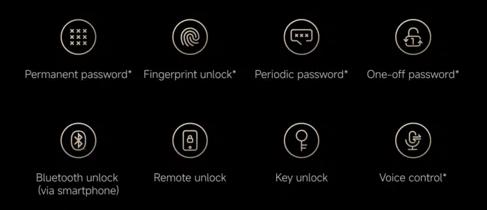 Xiaomi Self-Install Smart Lock