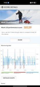 Xiaomi 17 Ultra Benchmarks