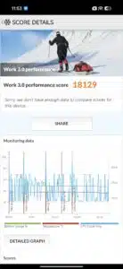 Xiaomi 17 Ultra Benchmarks