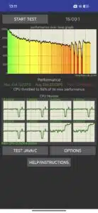 Xiaomi 17 Ultra CPU Throttling Test