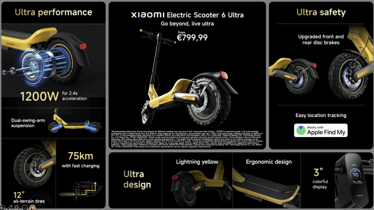 Xiaomi electric Scooter 6 Ultra