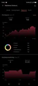 Huawei Watch GT Runner 2