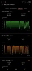 Huawei Watch GT Runner 2