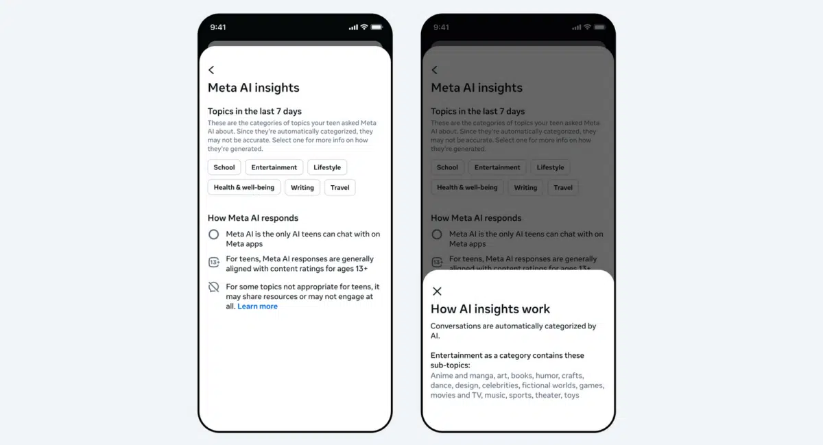 Meta AI - Neue Funktion zeigt Eltern Gesprächsthemen ihrer Teenager