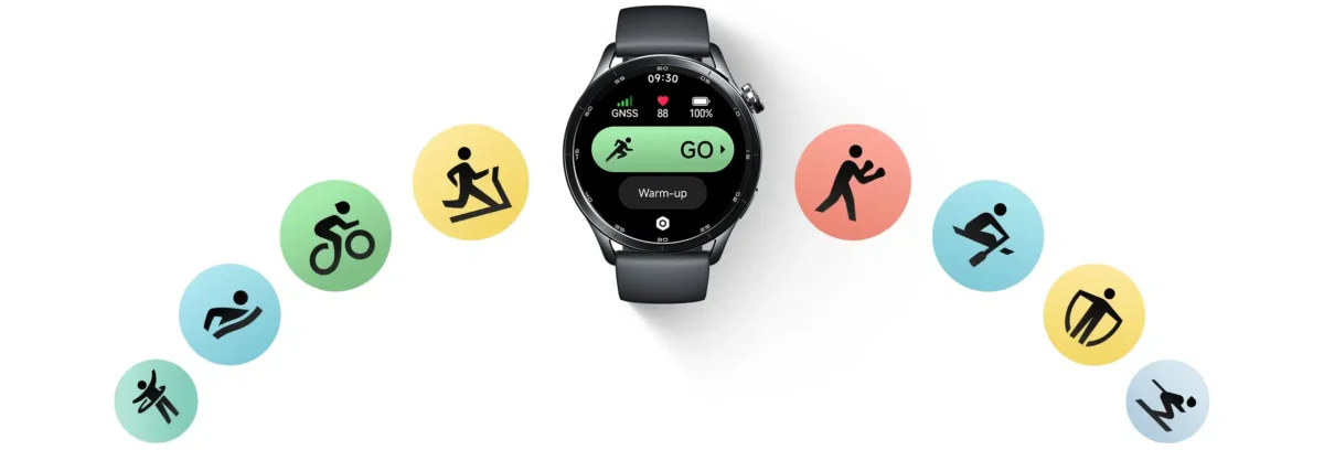 Xiaomi Watch S5 46mm