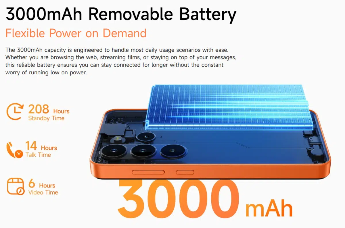 Ulefone Note 22