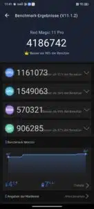 REDMAGIC 11S Pro Benchmarks