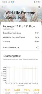 REDMAGIC 11S Pro Benchmarks