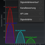 Android Wifi Analyzer 1