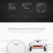 Original Xiaomi Mi Robot Vacuum mit gutschein für